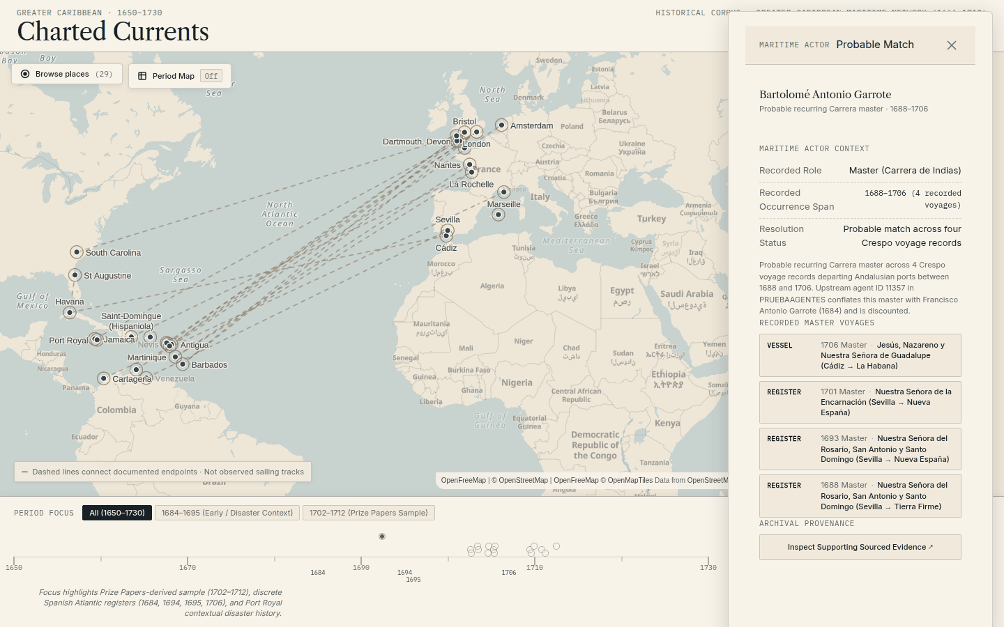 A maritime actor panel badged Probable Match, listing four recorded voyages and noting that an upstream database record conflating two names has been discounted